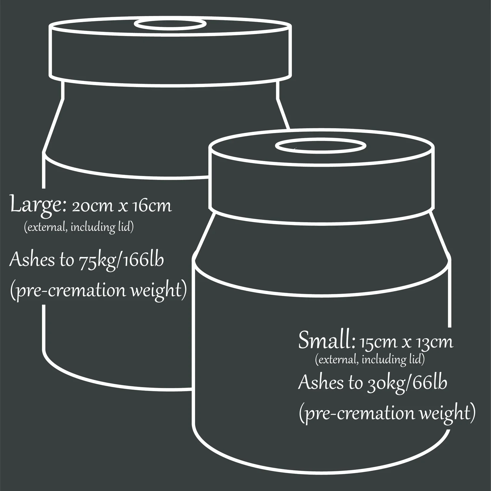 The Parker Candle Urn in Forest Grey - Image 3